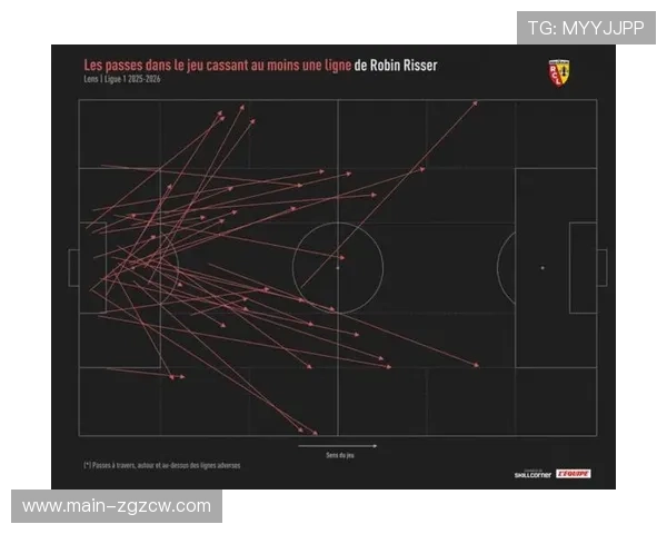 朗斯门将里瑟扑救率78.7%，成为球队钢铁防线最后基石